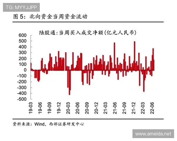 尤文图斯进攻上限问题，已成为制约其赛季争冠走势的关键因素。